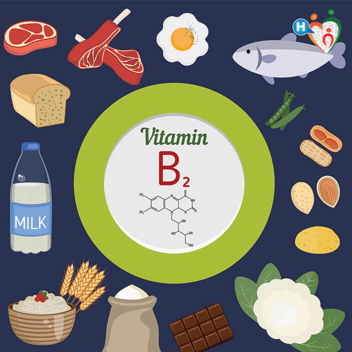 VitaminaB2-benefici