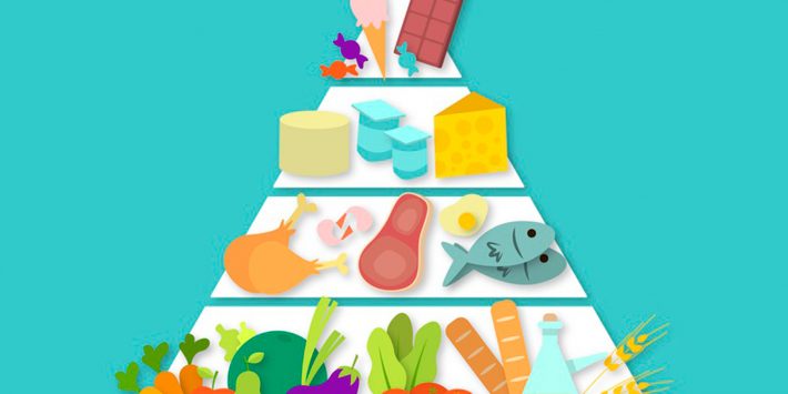 cibum-piramide-alimentare-ok