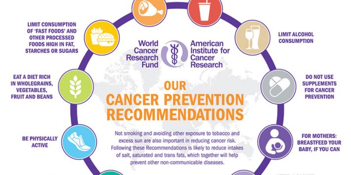 world-cancer-day1
